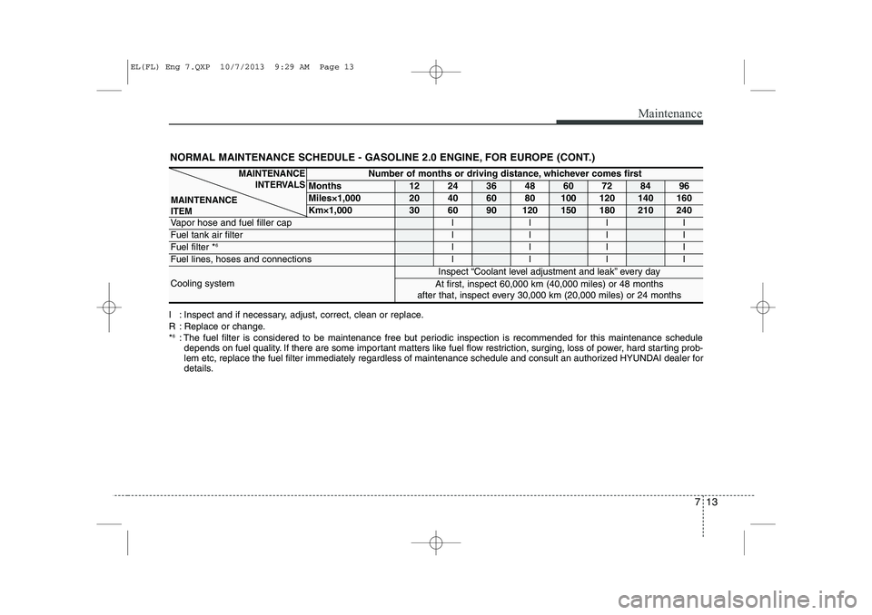 HYUNDAI IX35 2014  Owners Manual 713
Maintenance
NORMAL MAINTENANCE SCHEDULE - GASOLINE 2.0 ENGINE, FOR EUROPE (CONT.)
I : Inspect and if necessary, adjust, correct, clean or replace. 
R : Replace or change.* 6
: The fuel filter is c
