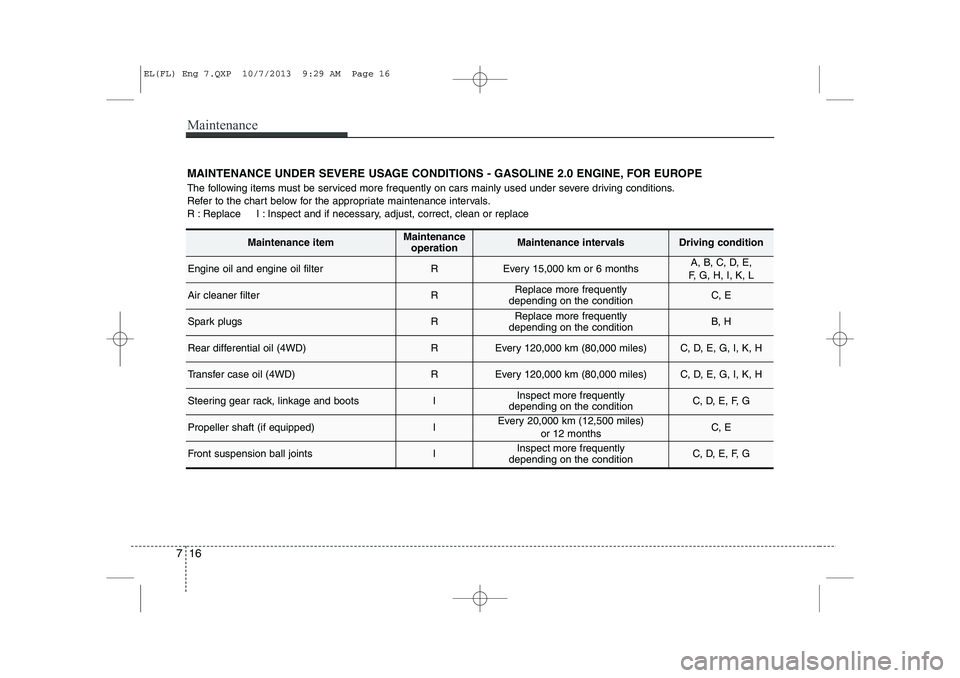 HYUNDAI IX35 2014  Owners Manual Maintenance
16
7
MAINTENANCE UNDER SEVERE USAGE CONDITIONS - GASOLINE 2.0 ENGINE, FOR EUROPE 
The following items must be serviced more frequently on cars mainly used under severe driving conditions. 