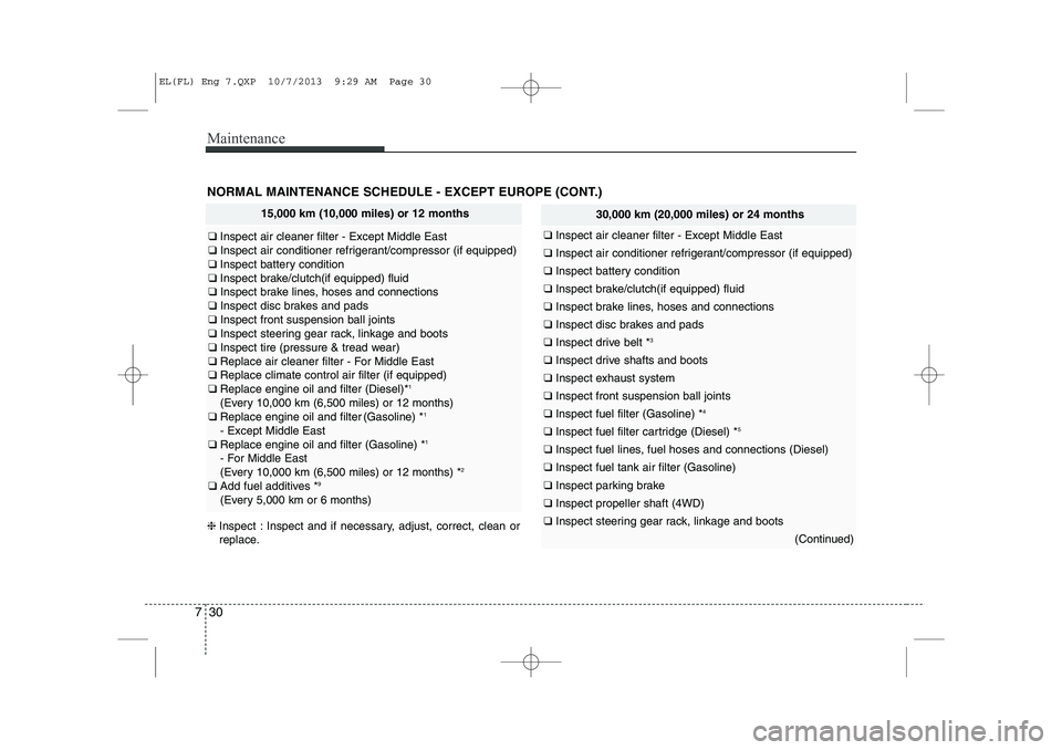 HYUNDAI IX35 2014  Owners Manual Maintenance
30
7
NORMAL MAINTENANCE SCHEDULE - EXCEPT EUROPE (CONT.)
30,000 km (20,000 miles) or 24 months
❑  Inspect air cleaner filter - Except Middle East
❑  Inspect air conditioner refrigerant