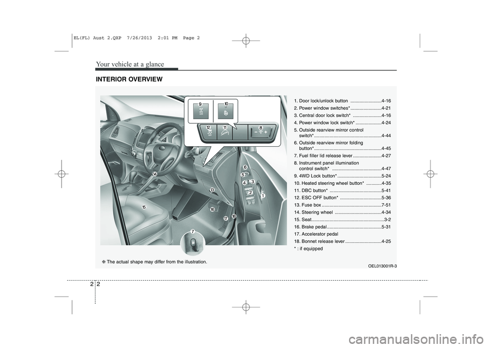 HYUNDAI IX35 2014 Owners Manual Your vehicle at a glance
2
2
INTERIOR OVERVIEW
1. Door lock/unlock button ........................4-16
2. Power window switches* ........................4-21
3. Central door lock switch* ............ HYUNDAI IX35 2014 Owners Manual Your vehicle at a glance
2
2
INTERIOR OVERVIEW
1. Door lock/unlock button ........................4-16
2. Power window switches* ........................4-21
3. Central door lock switch* ............