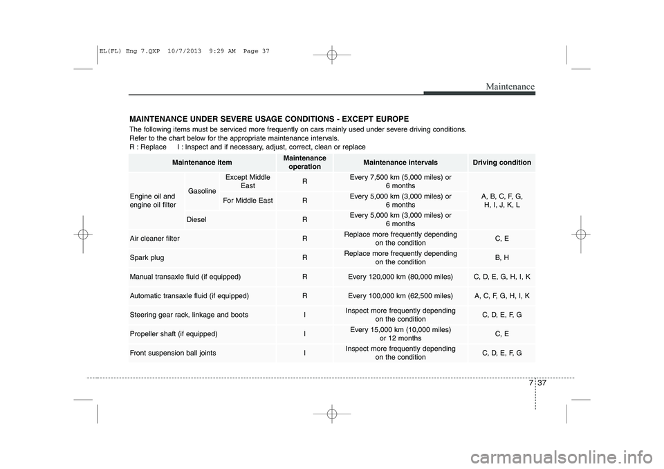 HYUNDAI IX35 2014 Owners Manual 737
Maintenance
MAINTENANCE UNDER SEVERE USAGE CONDITIONS - EXCEPT EUROPE
The following items must be serviced more frequently on cars mainly used under severe driving conditions.
Refer to the chart HYUNDAI IX35 2014 Owners Manual 737
Maintenance
MAINTENANCE UNDER SEVERE USAGE CONDITIONS - EXCEPT EUROPE
The following items must be serviced more frequently on cars mainly used under severe driving conditions.
Refer to the chart