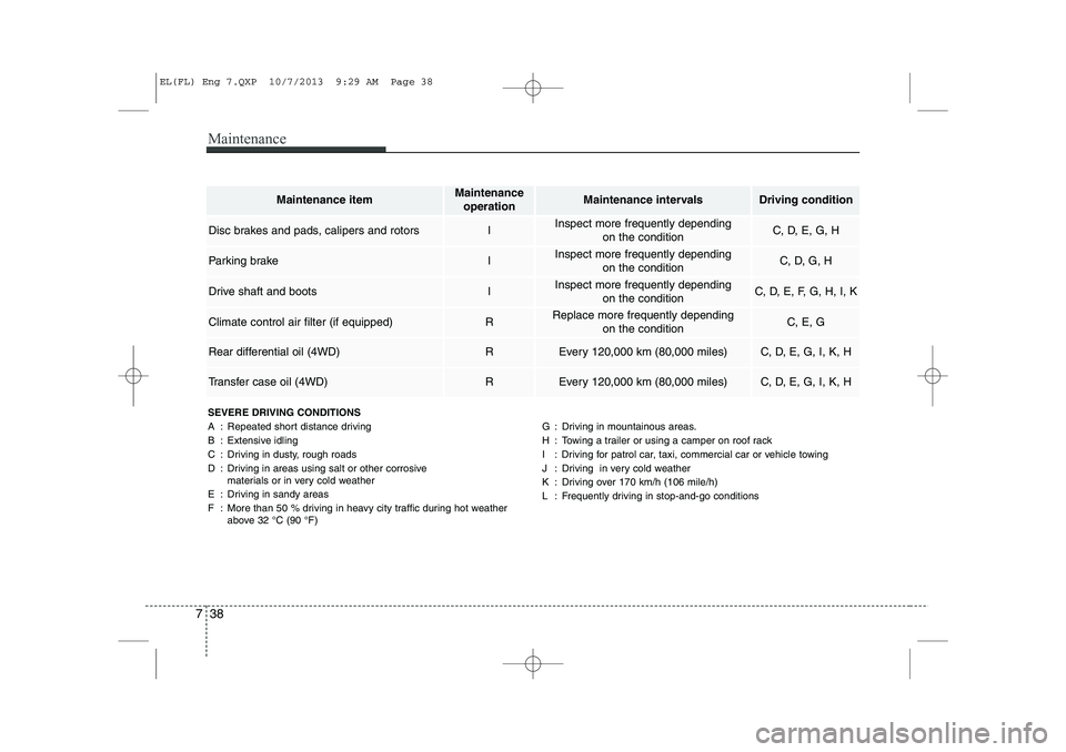 HYUNDAI IX35 2014 Owners Manual Maintenance
38
7
SEVERE DRIVING CONDITIONS
A : Repeated short distance driving
B : Extensive idling
C : Driving in dusty, rough roads
D : Driving in areas using salt or other corrosive
materials or HYUNDAI IX35 2014 Owners Manual Maintenance
38
7
SEVERE DRIVING CONDITIONS
A : Repeated short distance driving
B : Extensive idling
C : Driving in dusty, rough roads
D : Driving in areas using salt or other corrosive
materials or