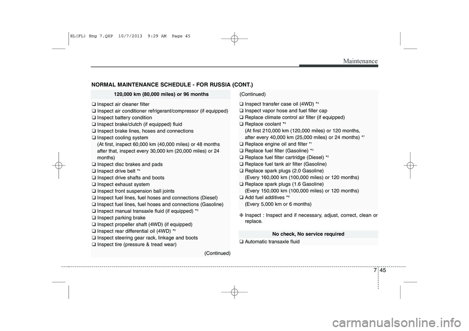 HYUNDAI IX35 2014 Owners Manual 745
Maintenance
NORMAL MAINTENANCE SCHEDULE - FOR RUSSIA (CONT.)
No check, No service required
❑Automatic transaxle fluid
❈ Inspect : Inspect and if necessary, adjust, correct, clean or
replace.
HYUNDAI IX35 2014 Owners Manual 745
Maintenance
NORMAL MAINTENANCE SCHEDULE - FOR RUSSIA (CONT.)
No check, No service required
❑Automatic transaxle fluid
❈ Inspect : Inspect and if necessary, adjust, correct, clean or
replace.