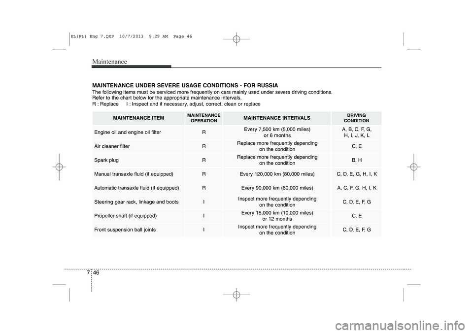 HYUNDAI IX35 2014  Owners Manual Maintenance
46
7
MAINTENANCE UNDER SEVERE USAGE CONDITIONS - FOR RUSSIA 
The following items must be serviced more frequently on cars mainly used under severe driving conditions. 
Refer to the chart b