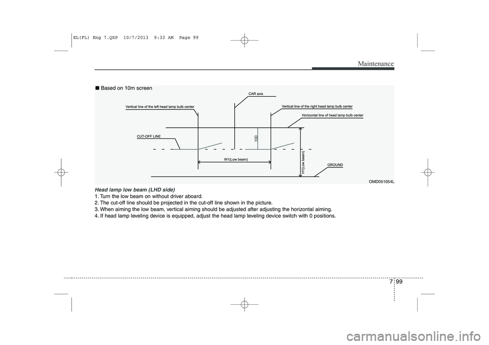 HYUNDAI IX35 2014  Owners Manual 799
Maintenance
Head lamp low beam (LHD side) 
1. Turn the low beam on without driver aboard. 
2. The cut-off line should be projected in the cut-off line shown in the picture.
3. When aiming the low 