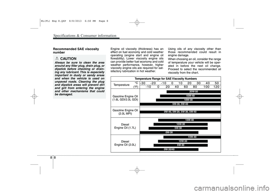 HYUNDAI IX35 2014 Owners Manual Specifications & Consumer information
8
8
Recommended SAE viscosity
number Engine oil viscosity (thickness) has an
effect on fuel economy and cold weather
operating (engine start and engine oil
f HYUNDAI IX35 2014 Owners Manual Specifications & Consumer information
8
8
Recommended SAE viscosity
number Engine oil viscosity (thickness) has an
effect on fuel economy and cold weather
operating (engine start and engine oil
f
