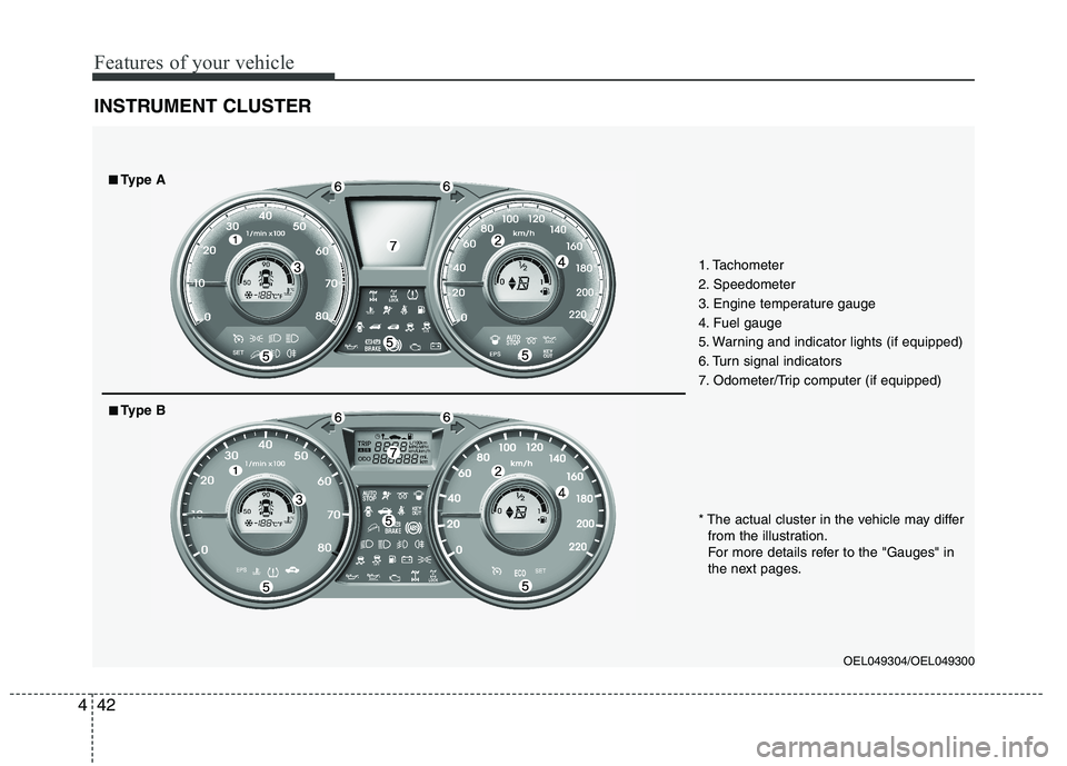 HYUNDAI IX35 2012  Owners Manual Features of your vehicle
42
4
INSTRUMENT CLUSTER
1. Tachometer  
2. Speedometer
3. Engine temperature gauge
4. Fuel gauge
5. Warning and indicator lights (if equipped)
6. Turn signal indicators
7. Odo