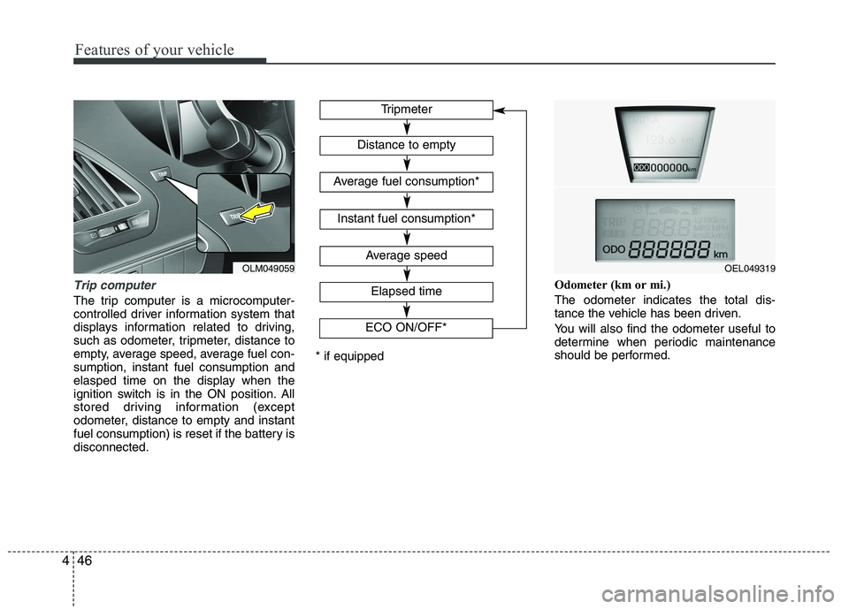 HYUNDAI IX35 2012  Owners Manual Features of your vehicle
46
4
Trip computer
The trip computer is a microcomputer- 
controlled driver information system that
displays information related to driving,
such as odometer, tripmeter, dista