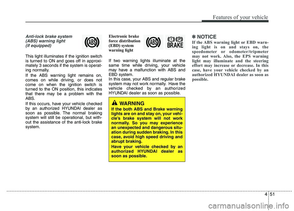 HYUNDAI IX35 2012  Owners Manual 451
Features of your vehicle
Anti-lock brake system(ABS) warning light (if equipped)
This light illuminates if the ignition switch 
is turned to ON and goes off in approxi-
mately 3 seconds if the sys