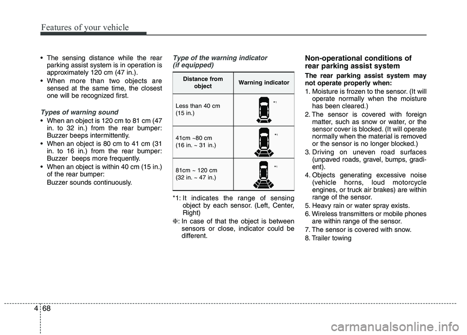 HYUNDAI IX35 2012  Owners Manual Features of your vehicle
68
4
 The sensing distance while the rear
parking assist system is in operation is 
approximately 120 cm (47 in.).
 When more than two objects are sensed at the same time, the