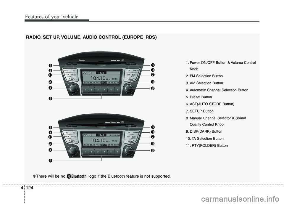HYUNDAI IX35 2012 Owners Manual Features of your vehicle
124
4
RADIO, SET UP, VOLUME, AUDIO CONTROL (EUROPE_RDS)
1. Power ON/OFF Button & Volume ControlKnob
2. FM Selection Button
3. AM Selection Button
4. Automatic Channel Selecti HYUNDAI IX35 2012 Owners Manual Features of your vehicle
124
4
RADIO, SET UP, VOLUME, AUDIO CONTROL (EUROPE_RDS)
1. Power ON/OFF Button & Volume ControlKnob
2. FM Selection Button
3. AM Selection Button
4. Automatic Channel Selecti