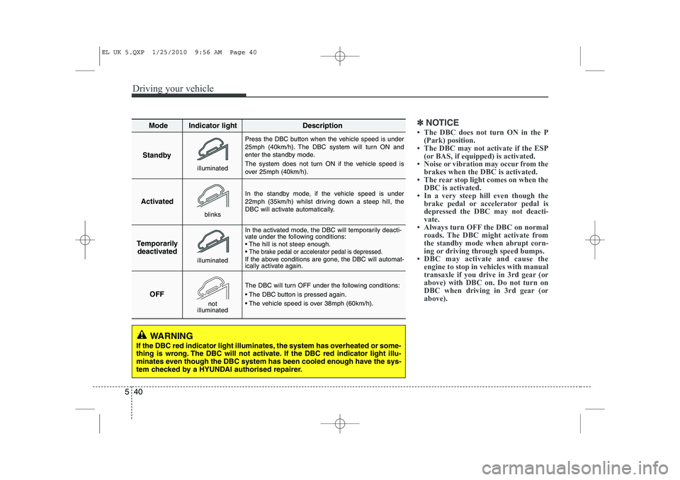 HYUNDAI IX35 2012 Owners Manual Driving your vehicle
40
5
✽✽
NOTICE
HYUNDAI IX35 2012 Owners Manual Driving your vehicle
40
5
✽✽
NOTICE