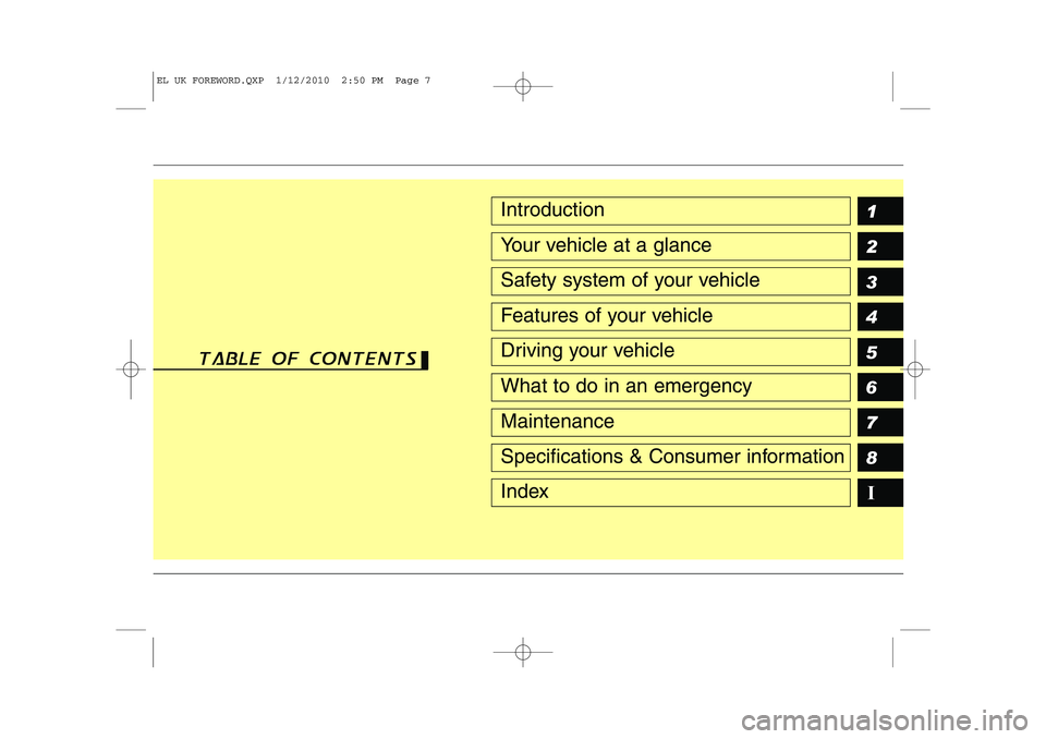 HYUNDAI IX35 2012 Owners Manual 1 2 3 4 5 6 78IIntroduction
Your vehicle at a glance
Safety system of your vehicle
Features of your vehicle
Driving your vehicle
What to do in an emergency
Maintenance
Specifications & Consumer inform HYUNDAI IX35 2012 Owners Manual 1 2 3 4 5 6 78IIntroduction
Your vehicle at a glance
Safety system of your vehicle
Features of your vehicle
Driving your vehicle
What to do in an emergency
Maintenance
Specifications & Consumer inform