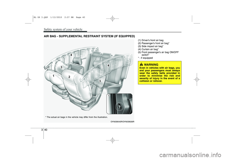 HYUNDAI IX35 2012 Workshop Manual Safety system of your vehicle
40
3
(1) Driver’s front air bag
(2) Passenger’s front air bag*(3) Side impact air bag*
(4) Curtain air bag*
(5) Front passenger’s air bag ON/OFF
switch*
* : if equ HYUNDAI IX35 2012 Workshop Manual Safety system of your vehicle
40
3
(1) Driver’s front air bag
(2) Passenger’s front air bag*(3) Side impact air bag*
(4) Curtain air bag*
(5) Front passenger’s air bag ON/OFF
switch*
* : if equ