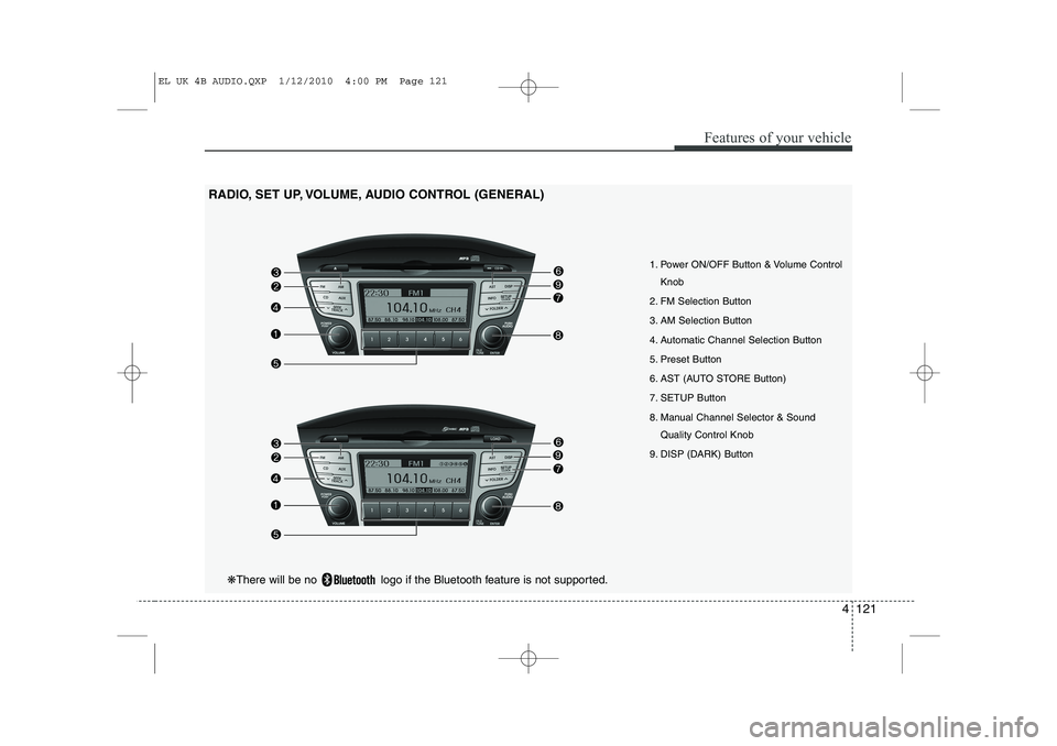 HYUNDAI IX35 2012  Owners Manual 4 121
Features of your vehicle
1. Power ON/OFF Button & Volume ControlKnob
2. FM Selection Button 
3. AM Selection Button
4. Automatic Channel Selection Button
5. Preset Button
6. AST (AUTO STORE Butt