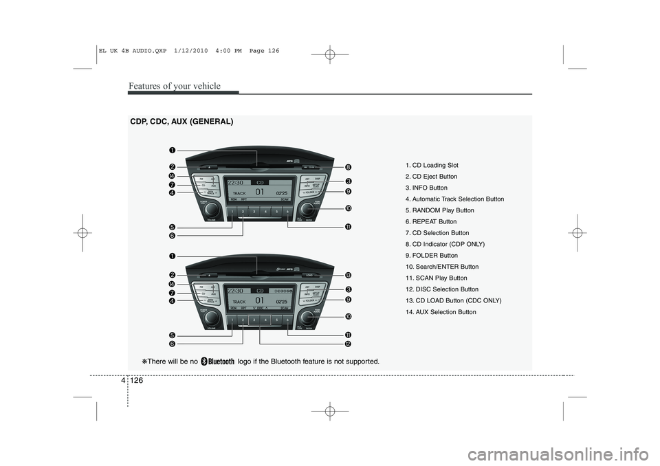 HYUNDAI IX35 2012  Owners Manual Features of your vehicle
126
4
1. CD Loading Slot 
2. CD Eject Button
3. INFO Button
4. Automatic Track Selection Button
5. RANDOM Play Button
6. REPEAT Button
7. CD Selection Button
8. CD Indicator (