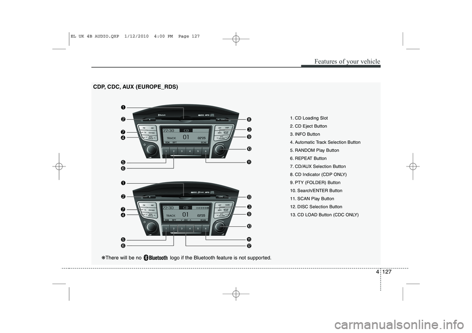 HYUNDAI IX35 2012  Owners Manual 4 127
Features of your vehicle
1. CD Loading Slot 
2. CD Eject Button
3. INFO Button
4. Automatic Track Selection Button
5. RANDOM Play Button
6. REPEAT Button
7. CD/AUX Selection Button
8. CD Indicat