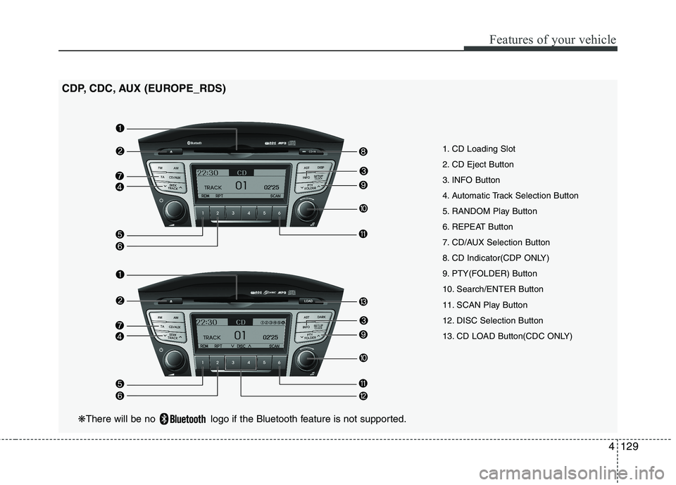 HYUNDAI IX35 2010 Owners Manual 4129
Features of your vehicle
1. CD Loading Slot
2. CD Eject Button
3. INFO Button
4. Automatic Track Selection Button
5. RANDOM Play Button
6. REPEAT Button
7. CD/AUX Selection Button
8. CD Indicato HYUNDAI IX35 2010 Owners Manual 4129
Features of your vehicle
1. CD Loading Slot
2. CD Eject Button
3. INFO Button
4. Automatic Track Selection Button
5. RANDOM Play Button
6. REPEAT Button
7. CD/AUX Selection Button
8. CD Indicato