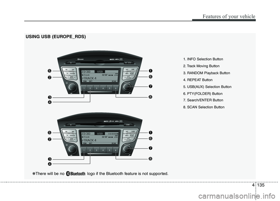 HYUNDAI IX35 2010 Owners Manual 4135
Features of your vehicle
1. INFO Selection Button
2. Track Moving Button
3. RANDOM Playback Button
4. REPEAT Button
5. USB(AUX) Selection Button
6. PTY(FOLDER) Button
7. Search/ENTER Button
8. HYUNDAI IX35 2010 Owners Manual 4135
Features of your vehicle
1. INFO Selection Button
2. Track Moving Button
3. RANDOM Playback Button
4. REPEAT Button
5. USB(AUX) Selection Button
6. PTY(FOLDER) Button
7. Search/ENTER Button
8.