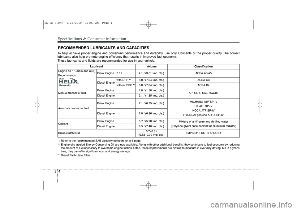HYUNDAI IX35 2010 Owners Manual Specifications & Consumer information
4
8
To help achieve proper engine and powertrain performance and durability, use only lubricants of the proper quality. The correct
lubricants also help promote HYUNDAI IX35 2010 Owners Manual Specifications & Consumer information
4
8
To help achieve proper engine and powertrain performance and durability, use only lubricants of the proper quality. The correct
lubricants also help promote