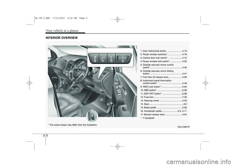 HYUNDAI IX35 2010 Owners Manual Your vehicle at a glance
2
2
INTERIOR OVERVIEW
1. Door lock/unlock button ........................4-13
2. Power window switches* ........................4-19
3. Central door lock switch* ............ HYUNDAI IX35 2010 Owners Manual Your vehicle at a glance
2
2
INTERIOR OVERVIEW
1. Door lock/unlock button ........................4-13
2. Power window switches* ........................4-19
3. Central door lock switch* ............