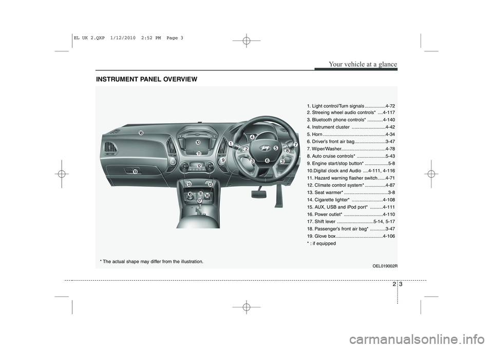 HYUNDAI IX35 2010 Owners Manual 23
Your vehicle at a glance
INSTRUMENT PANEL OVERVIEW
1. Light control/Turn signals ................4-72
2. Streeing wheel audio controls* ....4-117
3. Bluetooth phone controls* ............4-140
4. HYUNDAI IX35 2010 Owners Manual 23
Your vehicle at a glance
INSTRUMENT PANEL OVERVIEW
1. Light control/Turn signals ................4-72
2. Streeing wheel audio controls* ....4-117
3. Bluetooth phone controls* ............4-140
4.