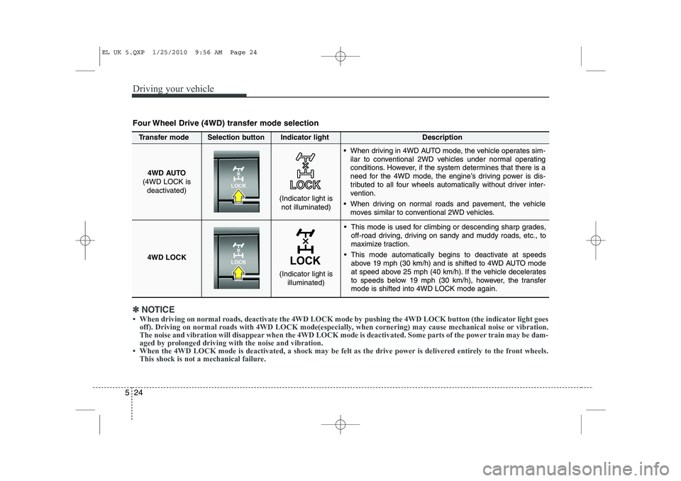 HYUNDAI IX35 2011 Owners Manual Driving your vehicle
24
5
This mode is used for climbing or descending sharp grades,
off-road driving, driving on sandy and muddy roads, etc., to
maximize traction.
This mode automatically begins HYUNDAI IX35 2011 Owners Manual Driving your vehicle
24
5
This mode is used for climbing or descending sharp grades,
off-road driving, driving on sandy and muddy roads, etc., to
maximize traction.
This mode automatically begins