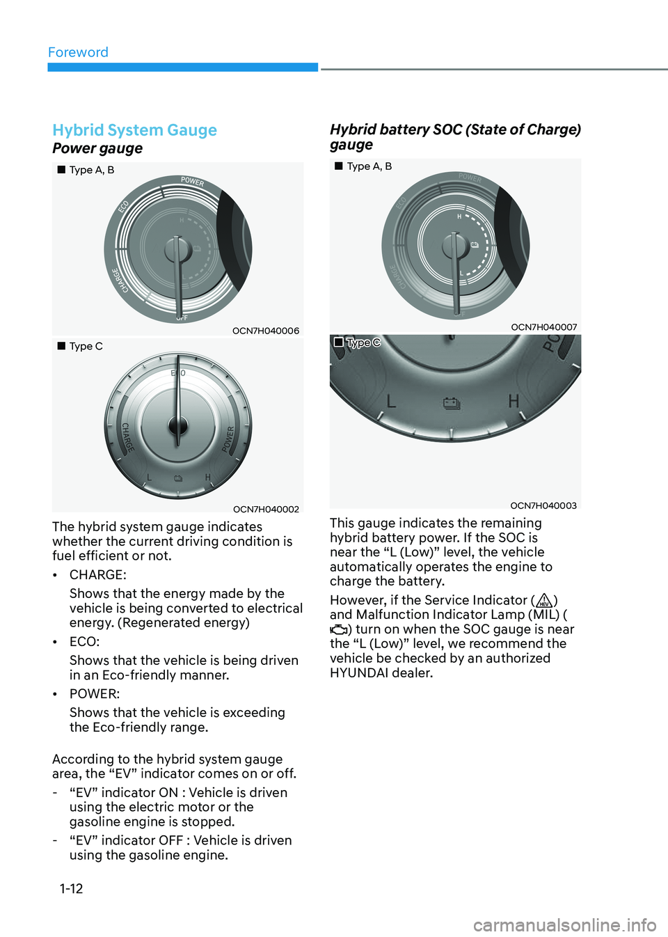 HYUNDAI ELANTRA HYBRID 2022 User Guide Foreword
1-12
Hybrid System Gauge
Power gauge
Type A, B
OCN7H040006
Type C
OCN7H040002
The hybrid system gauge indicates
whether the current driving condition is
fuel effici HYUNDAI ELANTRA HYBRID 2022 User Guide Foreword
1-12
Hybrid System Gauge
Power gauge
Type A, B
OCN7H040006
Type C
OCN7H040002
The hybrid system gauge indicates
whether the current driving condition is
fuel effici