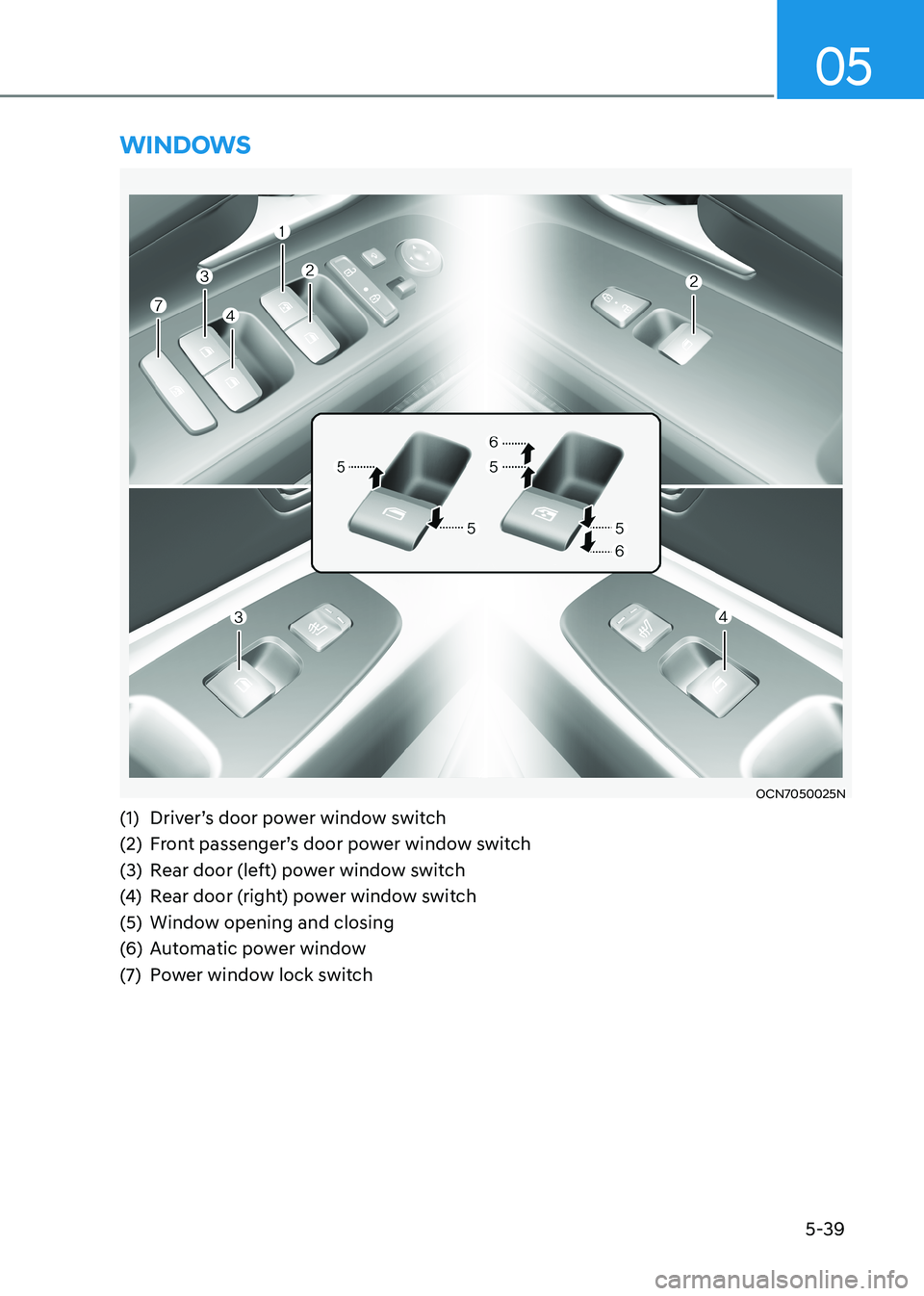 HYUNDAI ELANTRA HYBRID 2022 Owners Manual 05
5-39
WinDoWs
OCN7050025N
(1) Driver’s door power window switch
(2) Front passenger’s door power window switch
(3) Rear door (left) power window switch
(4) Rear door (right) power window sw HYUNDAI ELANTRA HYBRID 2022 Owners Manual 05
5-39
WinDoWs
OCN7050025N
(1) Driver’s door power window switch
(2) Front passenger’s door power window switch
(3) Rear door (left) power window switch
(4) Rear door (right) power window sw