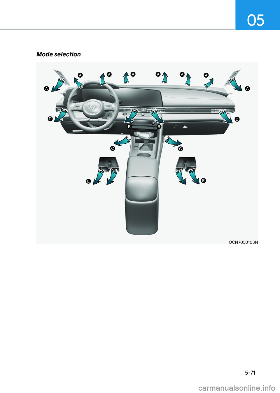 HYUNDAI ELANTRA HYBRID 2022 Owners Manual 05
5-71
Mode selection
OCN7050103N HYUNDAI ELANTRA HYBRID 2022 Owners Manual 05
5-71
Mode selection
OCN7050103N