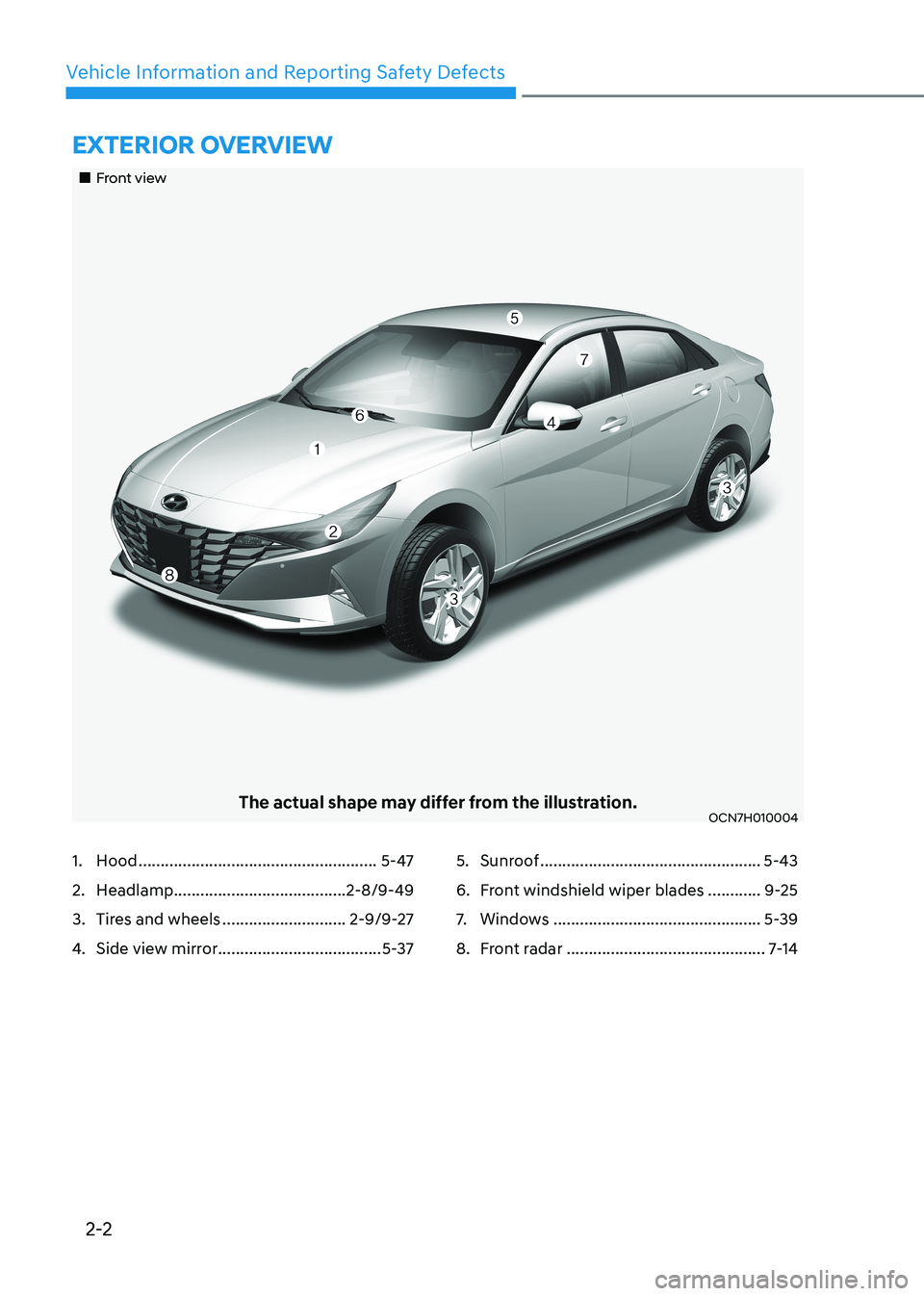 HYUNDAI ELANTRA HYBRID 2022  Owners Manual 2-2
Vehicle Information and Reporting Safety Defects
ExtErior ovErviEw
„„Front view
The actual shape may differ from the illustration.OCN7H010004
1.  Hood  ..................................