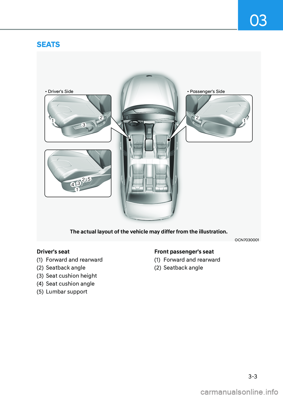 HYUNDAI ELANTRA HYBRID 2022 Service Manual 3-3
03
Driver’s seat
(1) Forward and rearward
(2) Seatback angle
(3) Seat cushion height
(4) Seat cushion angle
(5) Lumbar support Front passenger’s seat
(1) Forward and rearward
(2) Seatba HYUNDAI ELANTRA HYBRID 2022 Service Manual 3-3
03
Driver’s seat
(1) Forward and rearward
(2) Seatback angle
(3) Seat cushion height
(4) Seat cushion angle
(5) Lumbar support Front passenger’s seat
(1) Forward and rearward
(2) Seatba
