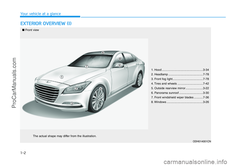 HYUNDAI COUPE 2014 User Guide 1-2
EXTERIOR OVERVIEW (I)
Your vehicle at a glance
ODH014001CN
■Front view
The actual shape may differ from the illustration.
1. Hood ..................................................3-34
2. Headla HYUNDAI COUPE 2014 User Guide 1-2
EXTERIOR OVERVIEW (I)
Your vehicle at a glance
ODH014001CN
■Front view
The actual shape may differ from the illustration.
1. Hood ..................................................3-34
2. Headla