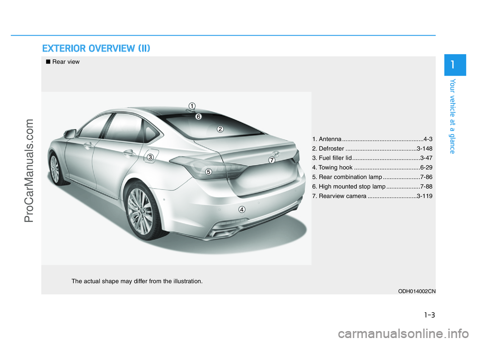 HYUNDAI COUPE 2014  Owners Manual 1-3
Your vehicle at a glance
EXTERIOR OVERVIEW (II)
1
1. Antenna ................................................4-3
2. Defroster ..........................................3-148
3. Fuel filler lid ...