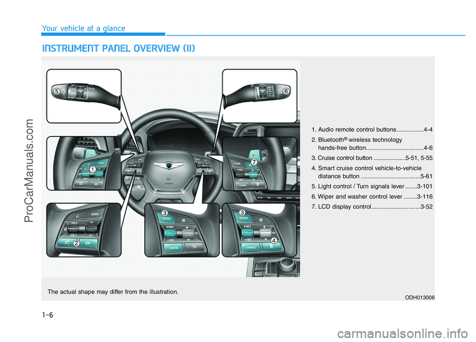 HYUNDAI COUPE 2014 User Guide 1-6
INSTRUMENT PANEL OVERVIEW (II)
Your vehicle at a glance
1. Audio remote control buttons ................4-4
2. Bluetooth
® wireless technology
hands-free button.................................. HYUNDAI COUPE 2014 User Guide 1-6
INSTRUMENT PANEL OVERVIEW (II)
Your vehicle at a glance
1. Audio remote control buttons ................4-4
2. Bluetooth
® wireless technology
hands-free button..................................