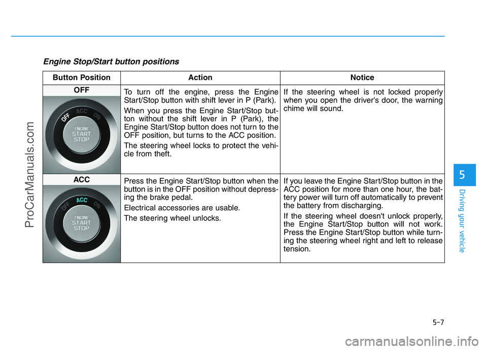 HYUNDAI COUPE 2014 Owners Manual 5-7
Driving your vehicle
5
Engine Stop/Start button positions
Button Position Action Notice
OFF
To turn off the engine, press the Engine
Start/Stop button with shift lever in P (Park).
When you press HYUNDAI COUPE 2014 Owners Manual 5-7
Driving your vehicle
5
Engine Stop/Start button positions
Button Position Action Notice
OFF
To turn off the engine, press the Engine
Start/Stop button with shift lever in P (Park).
When you press