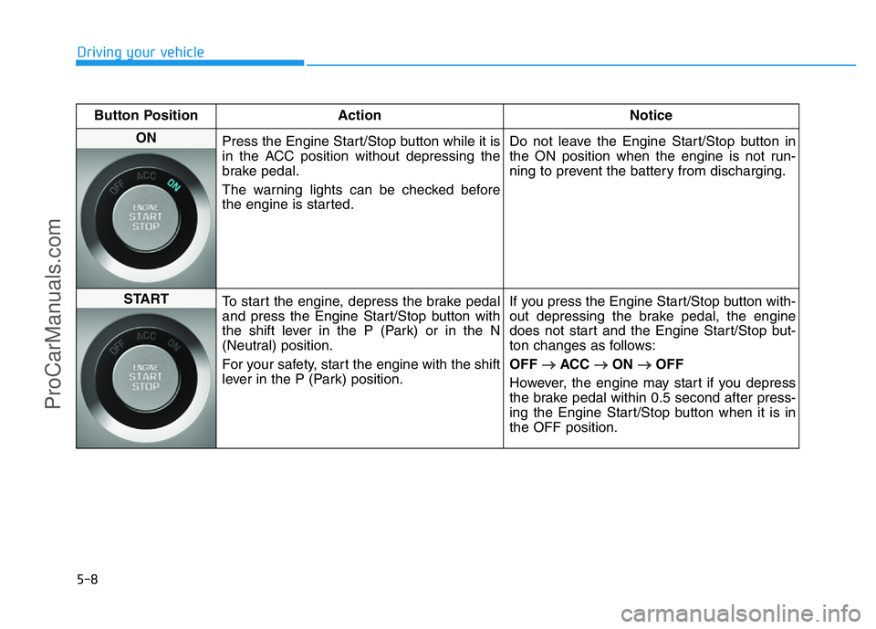 HYUNDAI COUPE 2014 Owners Manual 5-8
Driving your vehicle
Button Position Action Notice
ON
Press the Engine Start/Stop button while it is
in the ACC position without depressing the
brake pedal.
The warning lights can be checked befo HYUNDAI COUPE 2014 Owners Manual 5-8
Driving your vehicle
Button Position Action Notice
ON
Press the Engine Start/Stop button while it is
in the ACC position without depressing the
brake pedal.
The warning lights can be checked befo
