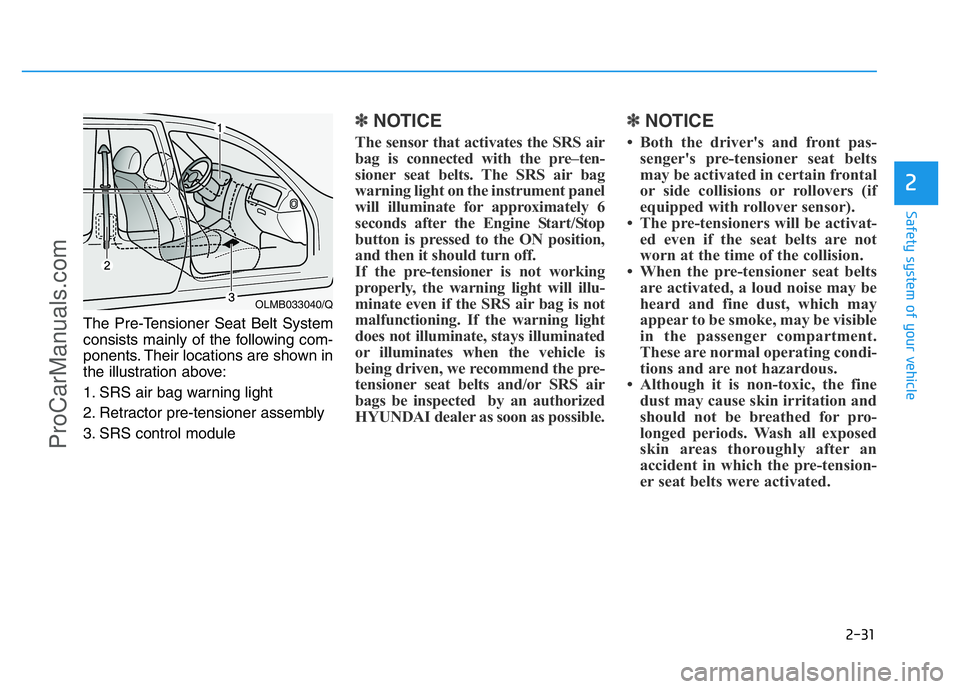 HYUNDAI COUPE 2014  Owners Manual 2-31
Safety system of your vehicle
2
The Pre-Tensioner Seat Belt System
consists mainly of the following com-
ponents. Their locations are shown in
the illustration above:
1. SRS air bag warning light