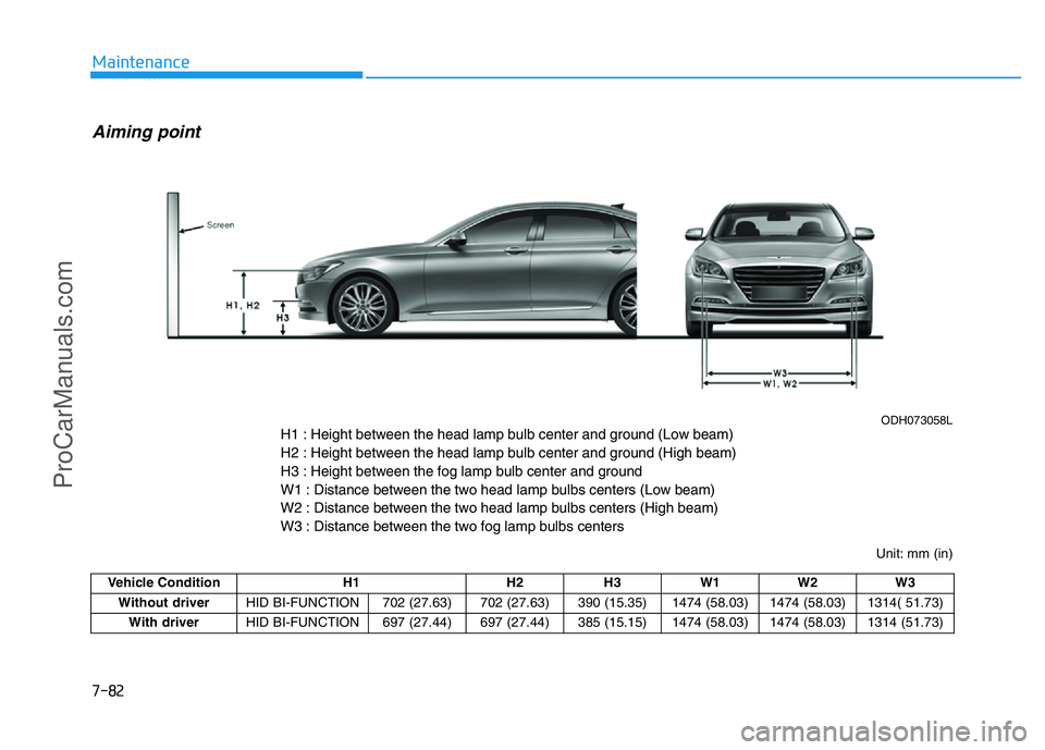 HYUNDAI COUPE 2014 Owners Manual 7-82
Maintenance
Vehicle Condition H1 H2 H3 W1 W2 W3
Without driverHID BI-FUNCTION 702 (27.63) 702 (27.63) 390 (15.35) 1474 (58.03) 1474 (58.03) 1314( 51.73)
With driverHID BI-FUNCTION 697 (27.44) 697 HYUNDAI COUPE 2014 Owners Manual 7-82
Maintenance
Vehicle Condition H1 H2 H3 W1 W2 W3
Without driverHID BI-FUNCTION 702 (27.63) 702 (27.63) 390 (15.35) 1474 (58.03) 1474 (58.03) 1314( 51.73)
With driverHID BI-FUNCTION 697 (27.44) 697