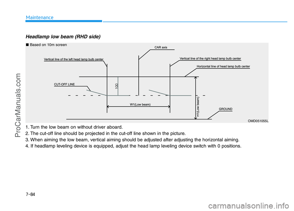 HYUNDAI COUPE 2014 Owners Manual 7-84
Maintenance
Headlamp low beam (RHD side)
1. Turn the low beam on without driver aboard.
2. The cut-off line should be projected in the cut-off line shown in the picture.
3. When aiming the low b HYUNDAI COUPE 2014 Owners Manual 7-84
Maintenance
Headlamp low beam (RHD side)
1. Turn the low beam on without driver aboard.
2. The cut-off line should be projected in the cut-off line shown in the picture.
3. When aiming the low b