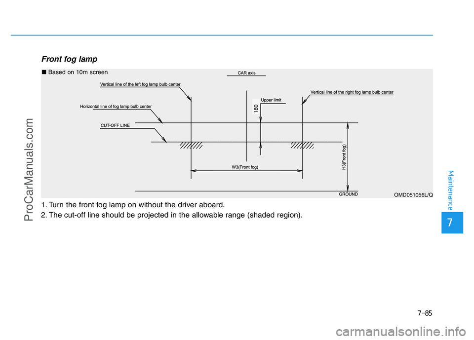 HYUNDAI COUPE 2014 Owners Manual 7-85
7
Maintenance
Front fog lamp
1. Turn the front fog lamp on without the driver aboard.
2. The cut-off line should be projected in the allowable range (shaded region).
OMD051056L/Q
180
â– Based o HYUNDAI COUPE 2014 Owners Manual 7-85
7
Maintenance
Front fog lamp
1. Turn the front fog lamp on without the driver aboard.
2. The cut-off line should be projected in the allowable range (shaded region).
OMD051056L/Q
180
â– Based o