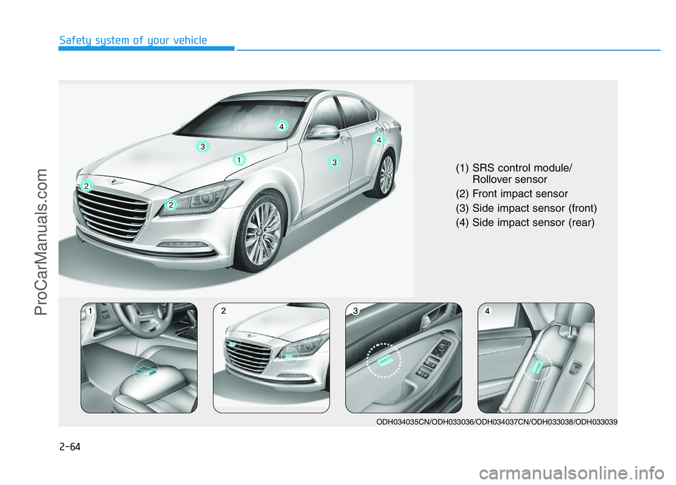 HYUNDAI COUPE 2014 Manual Online 2-64
Safety system of your vehicle
(1) SRS control module/
Rollover sensor 
(2) Front impact sensor
(3) Side impact sensor (front)
(4) Side impact sensor (rear)
ODH034035CN/ODH033036/ODH034037CN/ODH03