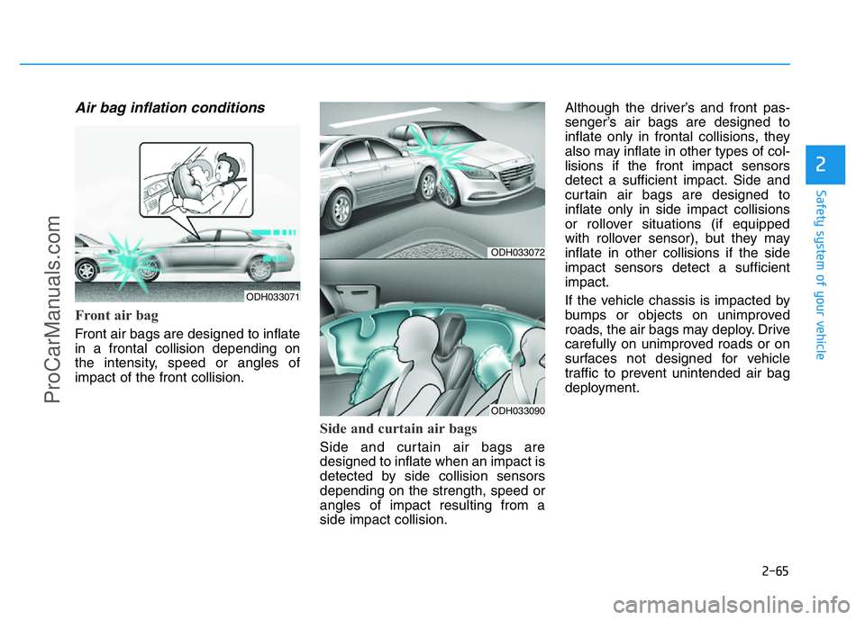 HYUNDAI COUPE 2014 Manual Online 2-65
Safety system of your vehicle
2
Air bag inflation conditions 
Front air bag 
Front air bags are designed to inflate
in a frontal collision depending on
the intensity, speed or angles of
impact of