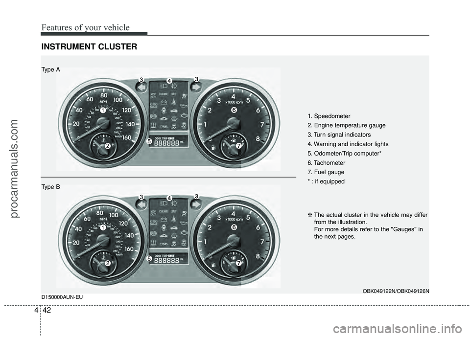 HYUNDAI COUPE 2012  Owners Manual Features of your vehicle
42
4
INSTRUMENT CLUSTER
OBK049122N/OBK049126N
D150000AUN-EU
1. Speedometer
2. Engine temperature gauge
3. Turn signal indicators
4. Warning and indicator lights
5. Odometer/Tr