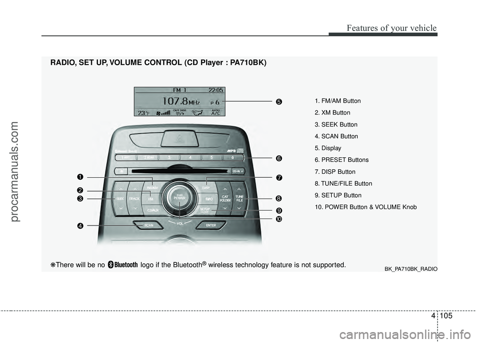 HYUNDAI COUPE 2012 Owners Manual 4105
Features of your vehicle
1. FM/AM Button
2. XM Button
3. SEEK Button
4. SCAN Button
5. Display
6. PRESET Buttons
7. DISP Button
8. TUNE/FILE Button
9. SETUP Button
10. POWER Button & VOLUME Knob
HYUNDAI COUPE 2012 Owners Manual 4105
Features of your vehicle
1. FM/AM Button
2. XM Button
3. SEEK Button
4. SCAN Button
5. Display
6. PRESET Buttons
7. DISP Button
8. TUNE/FILE Button
9. SETUP Button
10. POWER Button & VOLUME Knob