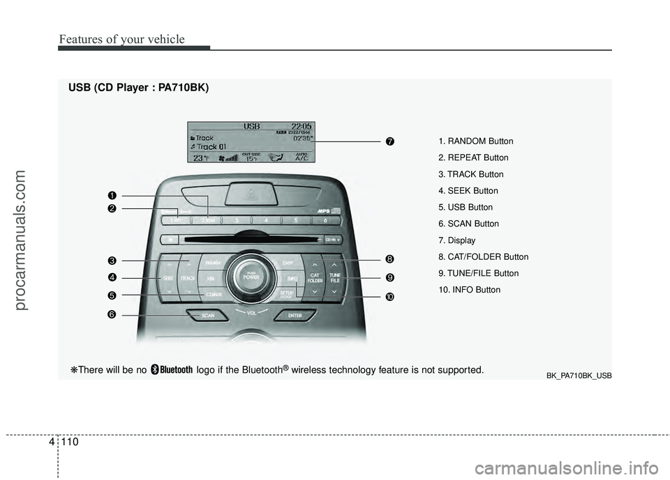 HYUNDAI COUPE 2012 Owners Manual Features of your vehicle
110
4
1. RANDOM Button
2. REPEAT Button
3. TRACK Button
4. SEEK Button
5. USB Button
6. SCAN Button
7. Display
8. CAT/FOLDER Button
9. TUNE/FILE Button
10. INFO Button
USB (C HYUNDAI COUPE 2012 Owners Manual Features of your vehicle
110
4
1. RANDOM Button
2. REPEAT Button
3. TRACK Button
4. SEEK Button
5. USB Button
6. SCAN Button
7. Display
8. CAT/FOLDER Button
9. TUNE/FILE Button
10. INFO Button
USB (C