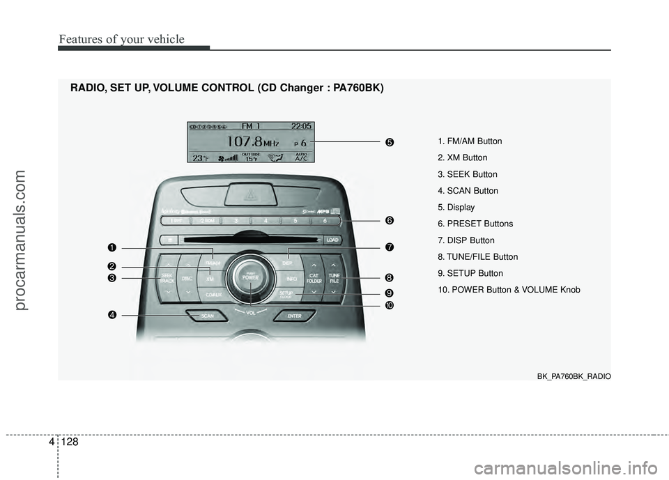 HYUNDAI COUPE 2012 Owners Manual Features of your vehicle
128
4
1. FM/AM Button
2. XM Button
3. SEEK Button
4. SCAN Button
5. Display
6. PRESET Buttons
7. DISP Button
8. TUNE/FILE Button
9. SETUP Button
10. POWER Button & VOLUME Knob HYUNDAI COUPE 2012 Owners Manual Features of your vehicle
128
4
1. FM/AM Button
2. XM Button
3. SEEK Button
4. SCAN Button
5. Display
6. PRESET Buttons
7. DISP Button
8. TUNE/FILE Button
9. SETUP Button
10. POWER Button & VOLUME Knob
