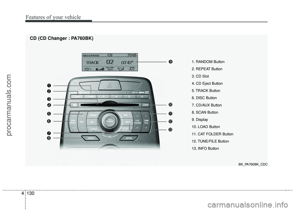 HYUNDAI COUPE 2012 Owners Manual Features of your vehicle
130
4
1. RANDOM Button
2. REPEAT Button
3. CD Slot
4. CD Eject Button
5. TRACK Button
6. DISC Button
7. CD/AUX Button
8. SCAN Button
9. Display
10. LOAD Button
11. CAT FOLDER HYUNDAI COUPE 2012 Owners Manual Features of your vehicle
130
4
1. RANDOM Button
2. REPEAT Button
3. CD Slot
4. CD Eject Button
5. TRACK Button
6. DISC Button
7. CD/AUX Button
8. SCAN Button
9. Display
10. LOAD Button
11. CAT FOLDER