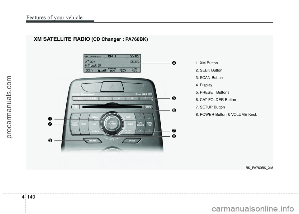 HYUNDAI COUPE 2012 Owners Manual Features of your vehicle
140
4
1. XM Button
2. SEEK Button
3. SCAN Button
4. Display
5. PRESET Buttons
6. CAT FOLDER Button
7. SETUP Button
8. POWER Button & VOLUME Knob
XM SATELLITE RADIO(CD Changer HYUNDAI COUPE 2012 Owners Manual Features of your vehicle
140
4
1. XM Button
2. SEEK Button
3. SCAN Button
4. Display
5. PRESET Buttons
6. CAT FOLDER Button
7. SETUP Button
8. POWER Button & VOLUME Knob
XM SATELLITE RADIO(CD Changer