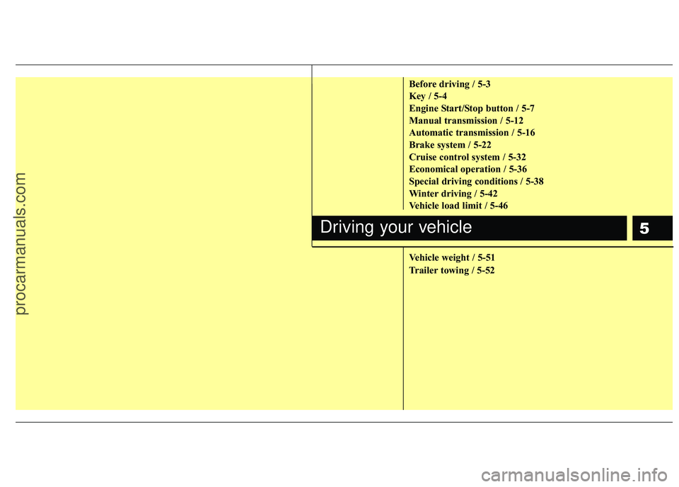 HYUNDAI COUPE 2012  Owners Manual 5
Before driving / 5-3
Key / 5-4
Engine Start/Stop button / 5-7
Manual transmission / 5-12
Automatic transmission / 5-16
Brake system / 5-22
Cruise control system / 5-32
Economical operation / 5-36
Sp